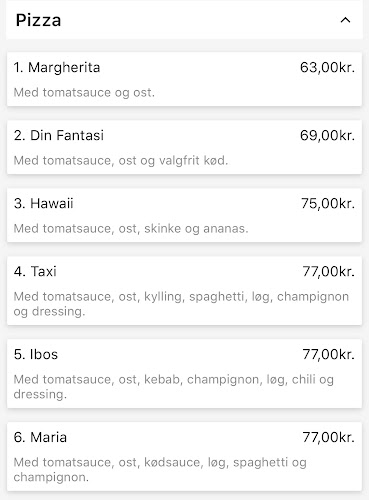 Kjellerup Pizzaria - Gastronomi og hotelvirksomhed