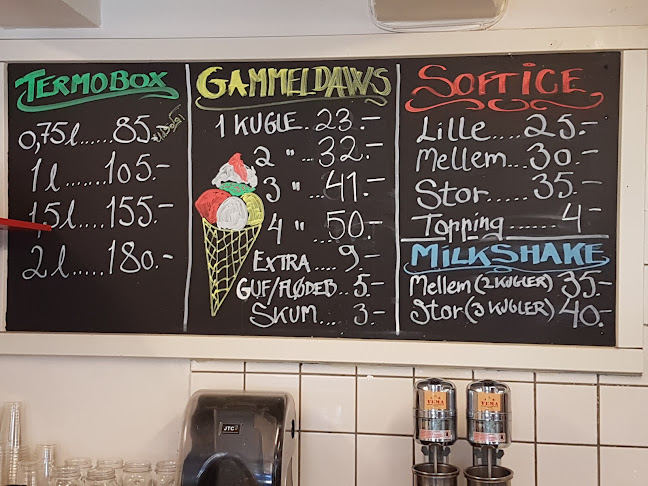 Prinsessegade 54, 1422 København