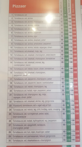 Restaurant valentino - Gastronomi og hotelvirksomhed