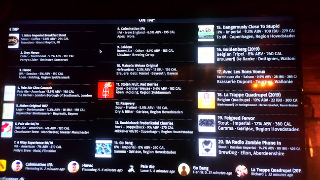 Bootleggers - Gastronomi og hotelvirksomhed