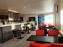 Media pizza - Gastronomi og hotelvirksomhed