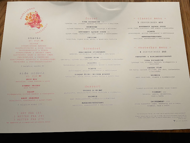 Opinii despre Madklubben Vesterbro în Vesterbro - Gastronomi og hotelvirksomhed